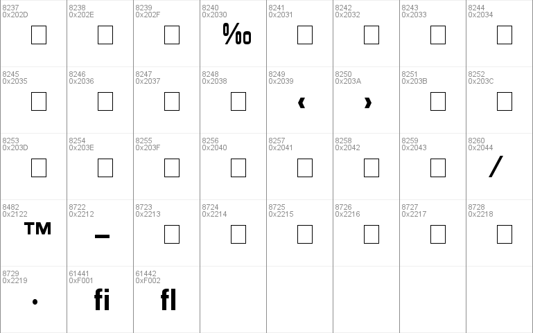 Palindrome Condensed SSi