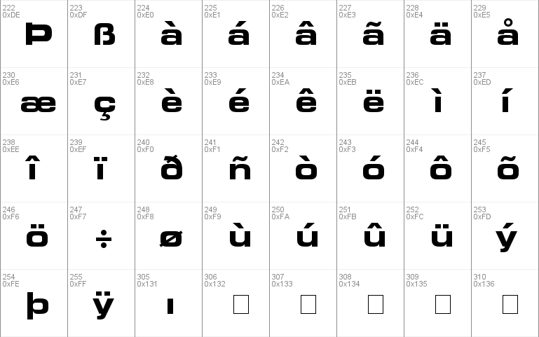 Palindrome Expanded SSi