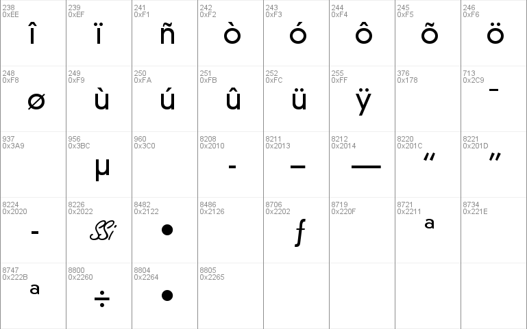 ParallaxGroteskLightSSi