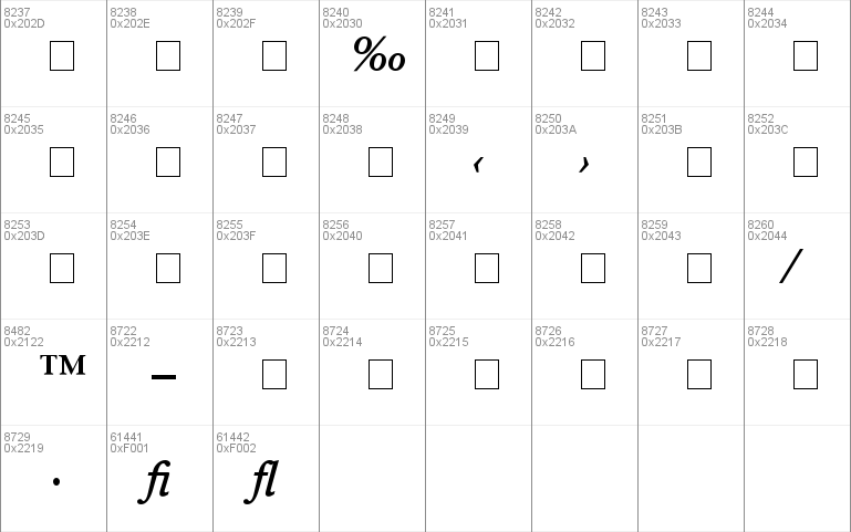 Perspective Medium SSi