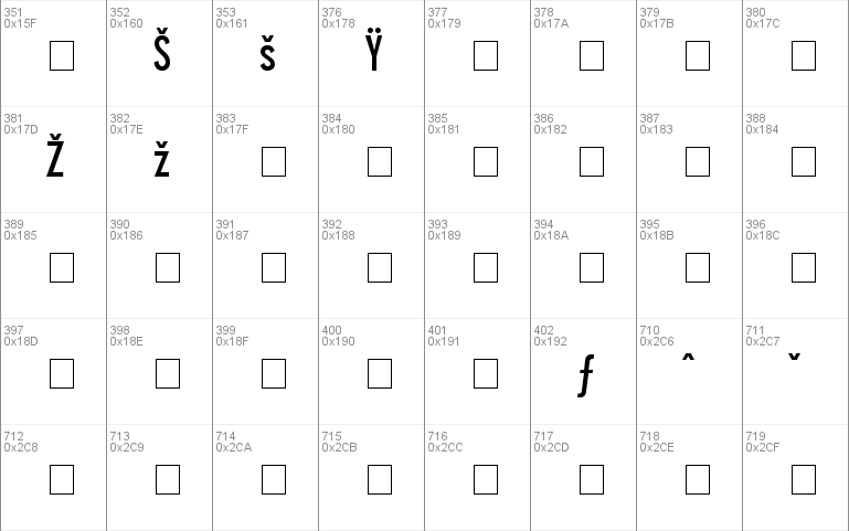 Reducto SSi