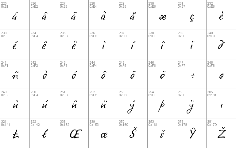 Ropsen Script Regular