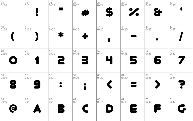 RoundFit Lowercase Extended