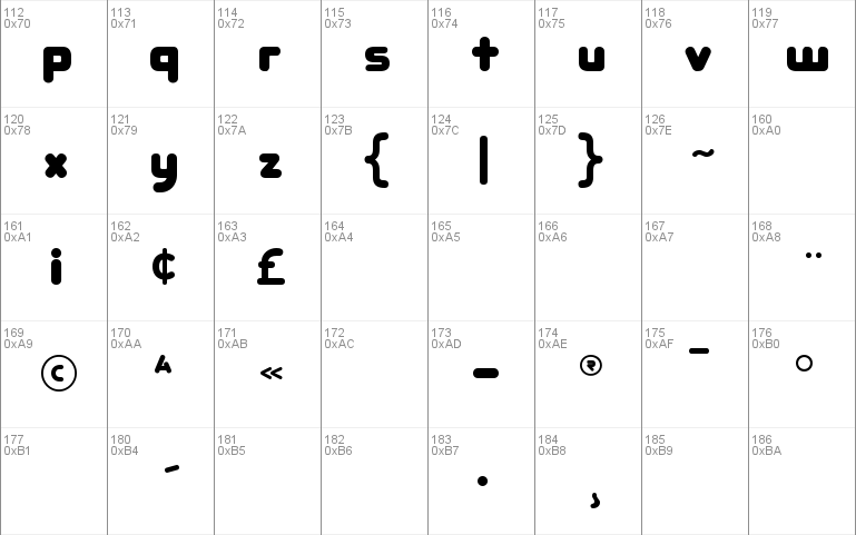 RoundFit Lowercase Extended