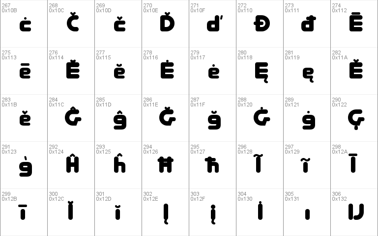 RoundFit Lowercase Extended