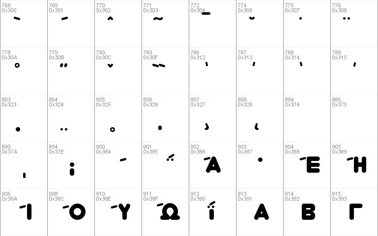 RoundFit Lowercase Extended