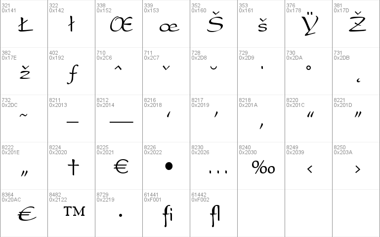 Script-P820