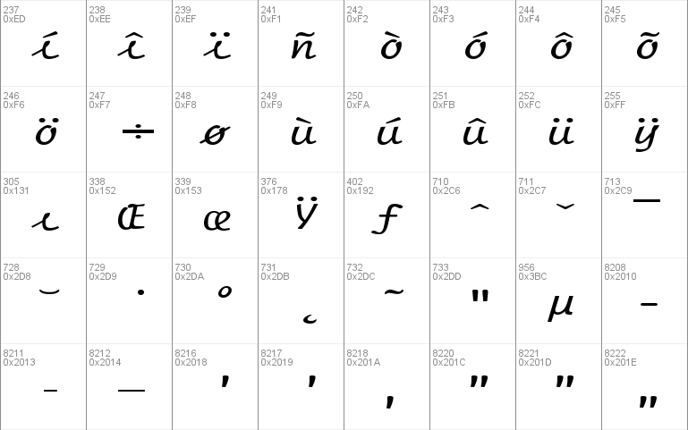 ScriptMonoExtended