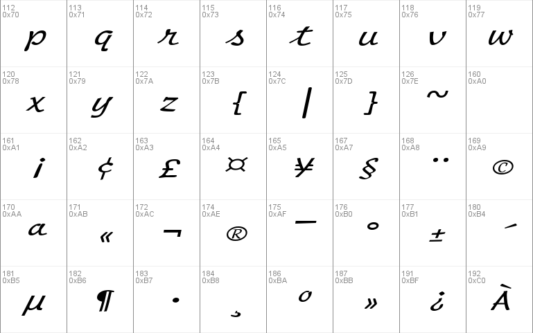 ScriptMonoExtended