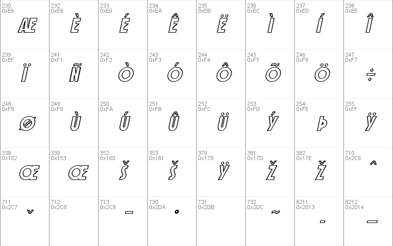 SF Speakeasy Outline