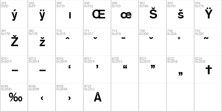 Sh Ad Grotesk Medium