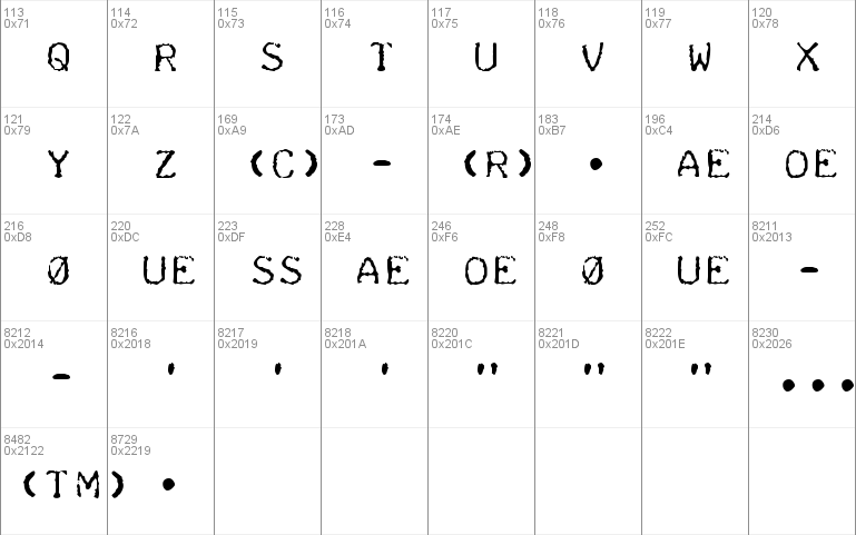 Teleprinter