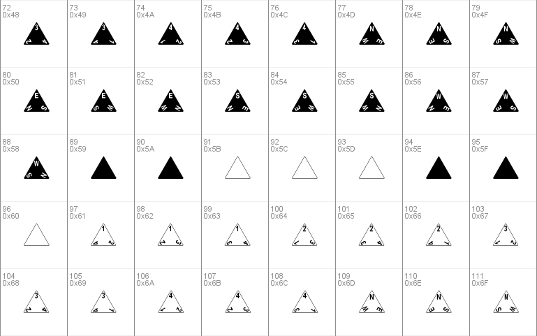 Tetrahedron