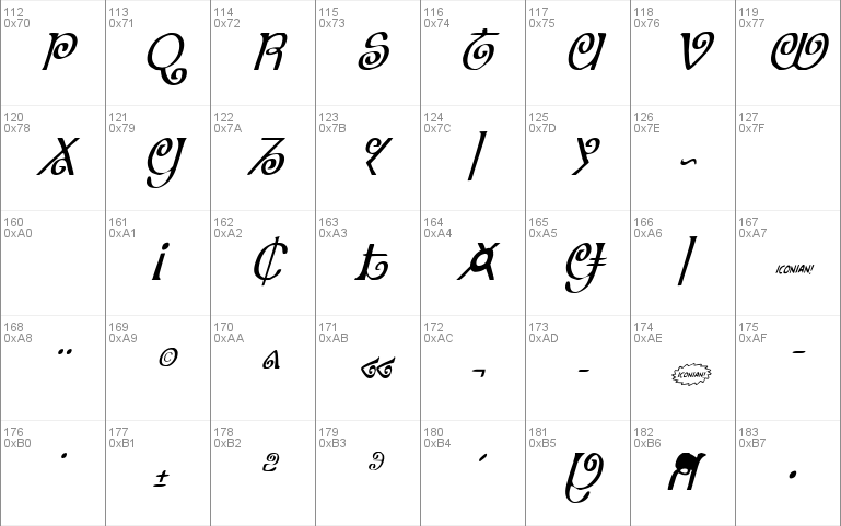 The Shire Condensed Italic