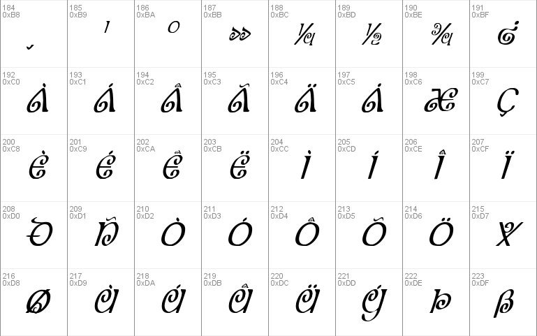 The Shire Condensed Italic