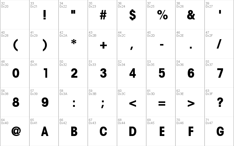 Trendex Condensed SSi