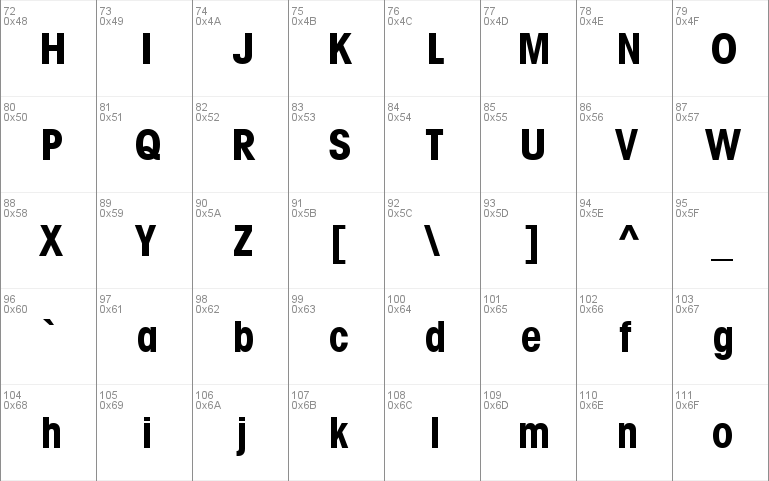 Trendex Condensed SSi