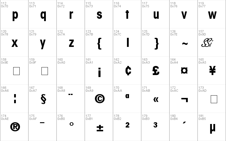 Trendex Condensed SSi