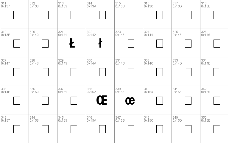 Trendex Condensed SSi