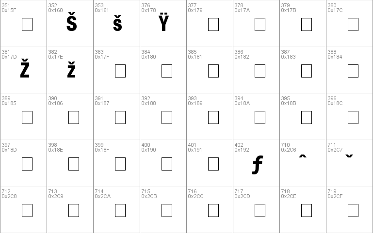 Trendex Condensed SSi