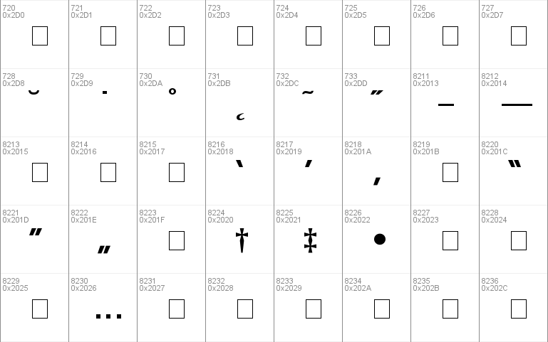 Trendex Condensed SSi