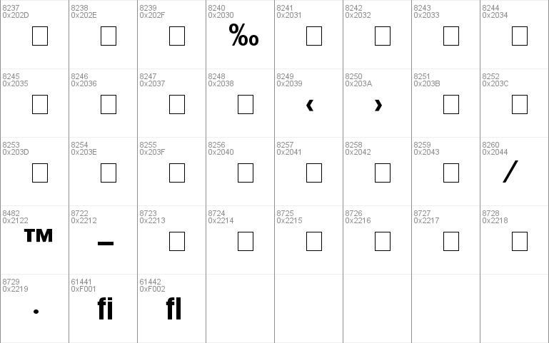 Trendex Condensed SSi