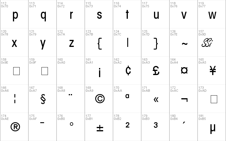 Trendex Light Condensed SSi