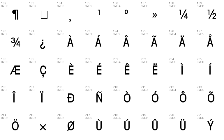 Trendex Light Condensed SSi