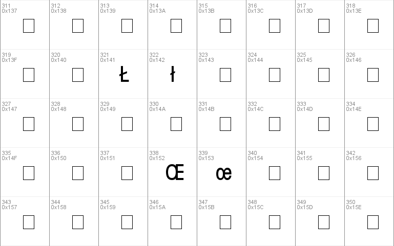 Trendex Light Condensed SSi