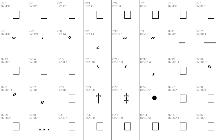 Trendex Light Condensed SSi