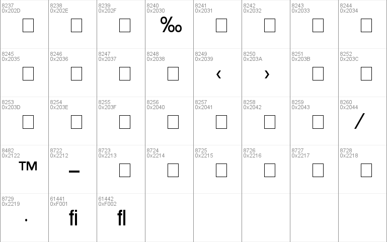 Trendex Light Condensed SSi