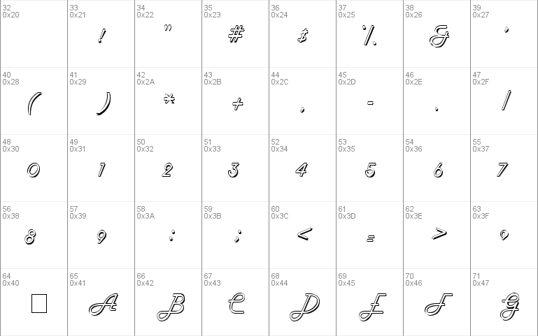 Tubula Script SSi