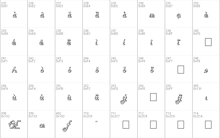 Tubula Script SSi