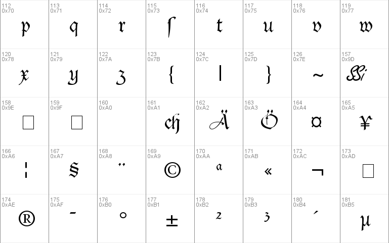 Tudor Script Light SSi