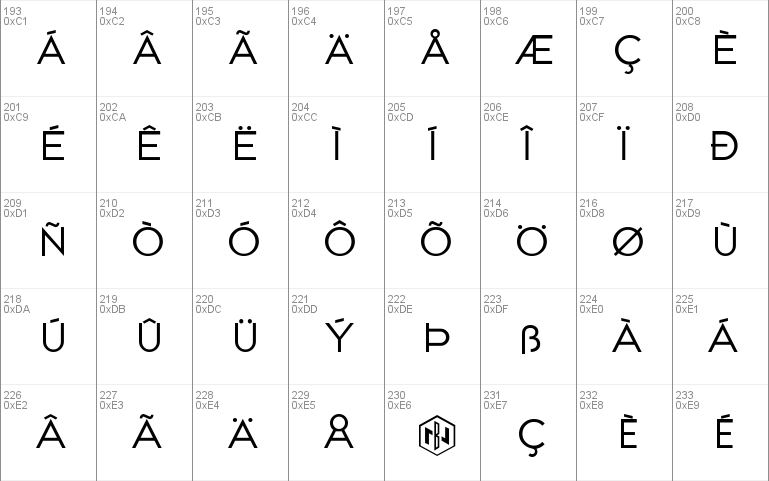 TypefaceSeven