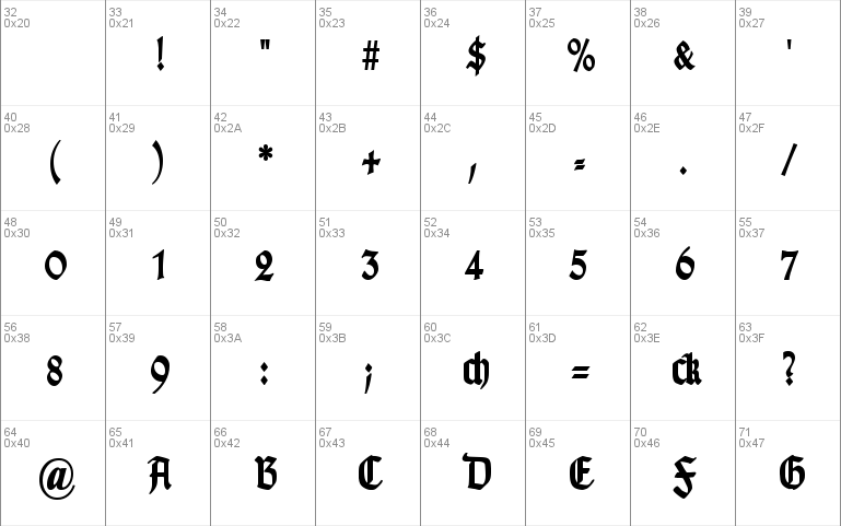 TypographerGotisch Schmal