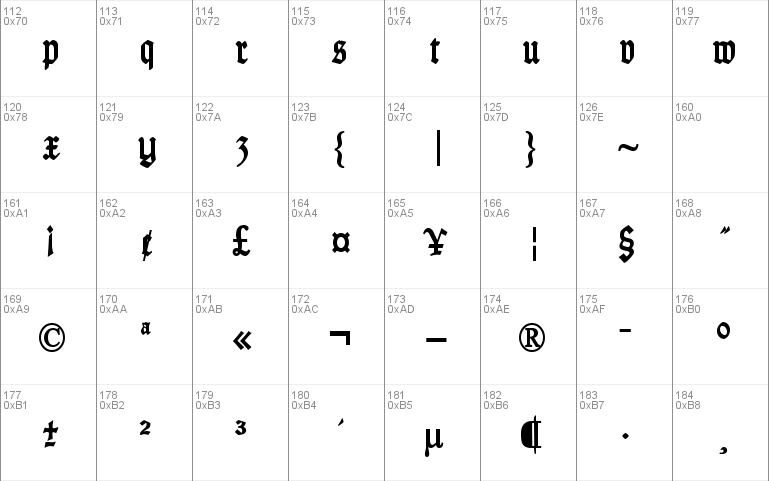 TypographerGotisch Schmal