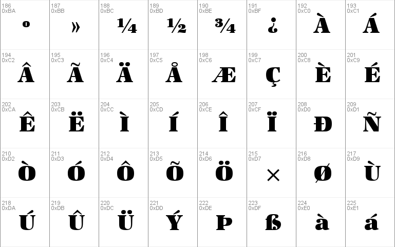 Becker Antiqua Alt