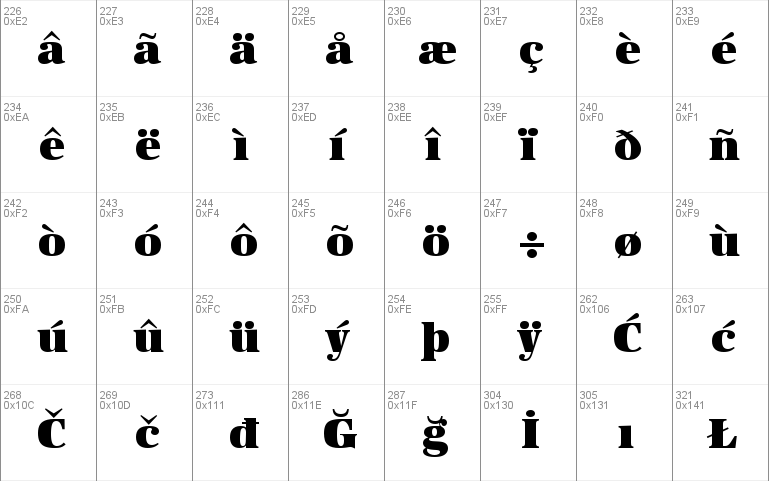 Becker Antiqua Alt