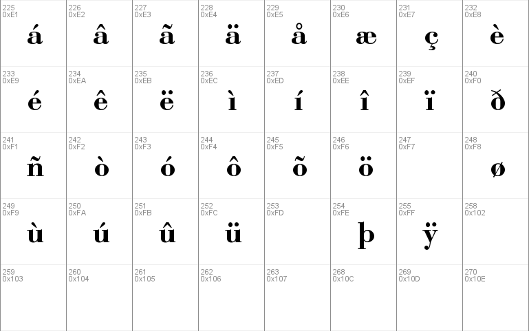 Bodoni-Bold-DTC