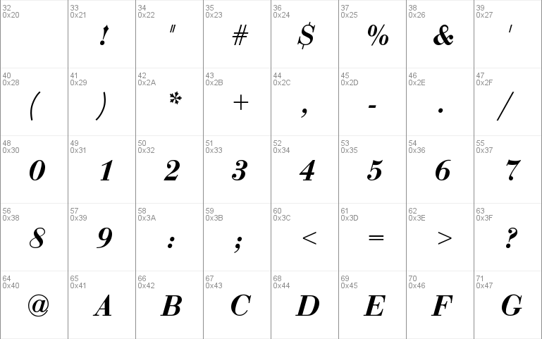 Bodoni-BoldItalic-DTC