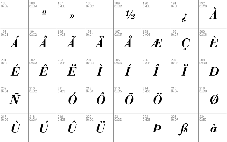 Bodoni-BoldItalic-DTC