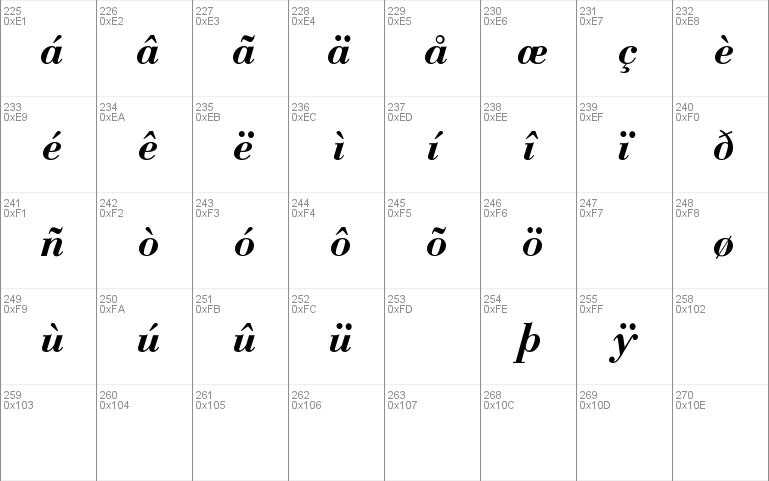 Bodoni-BoldItalic-DTC