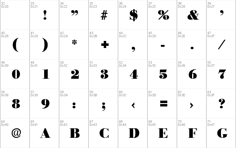 Bodoni-Serial-Black