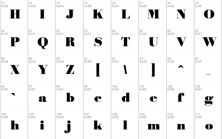 Bodoni-Serial-Black