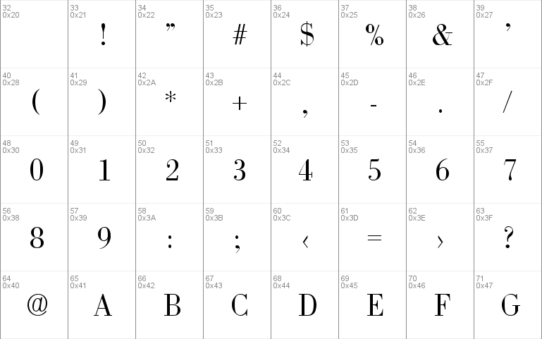 Bodoni-Serial-Light