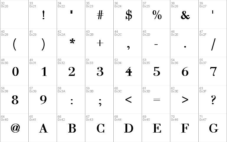 Bodoni2