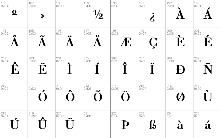 Bodoni2