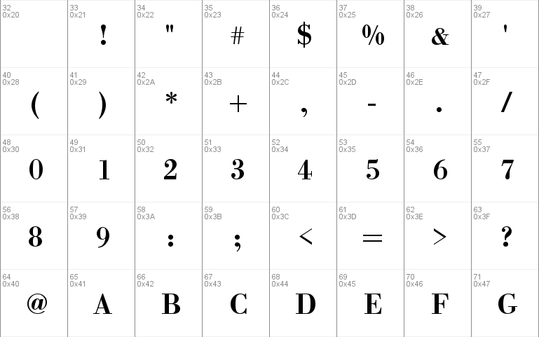 Bodoni Becker Med