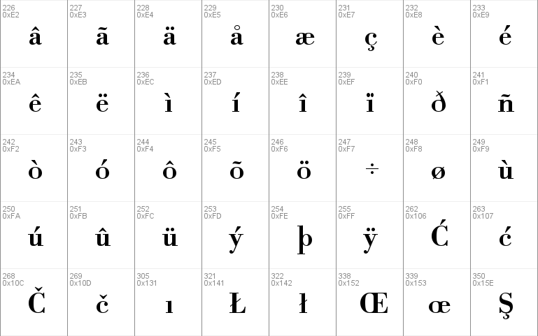 Bodoni Becker Med